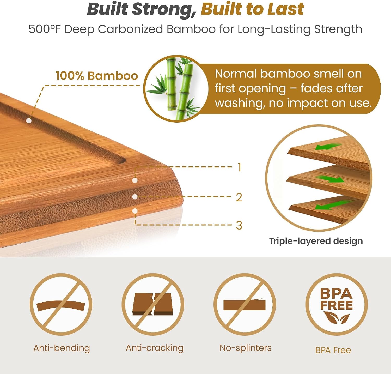 Bamboo Cutting Board Set With  - Meal Prep For Cutting recension och pris