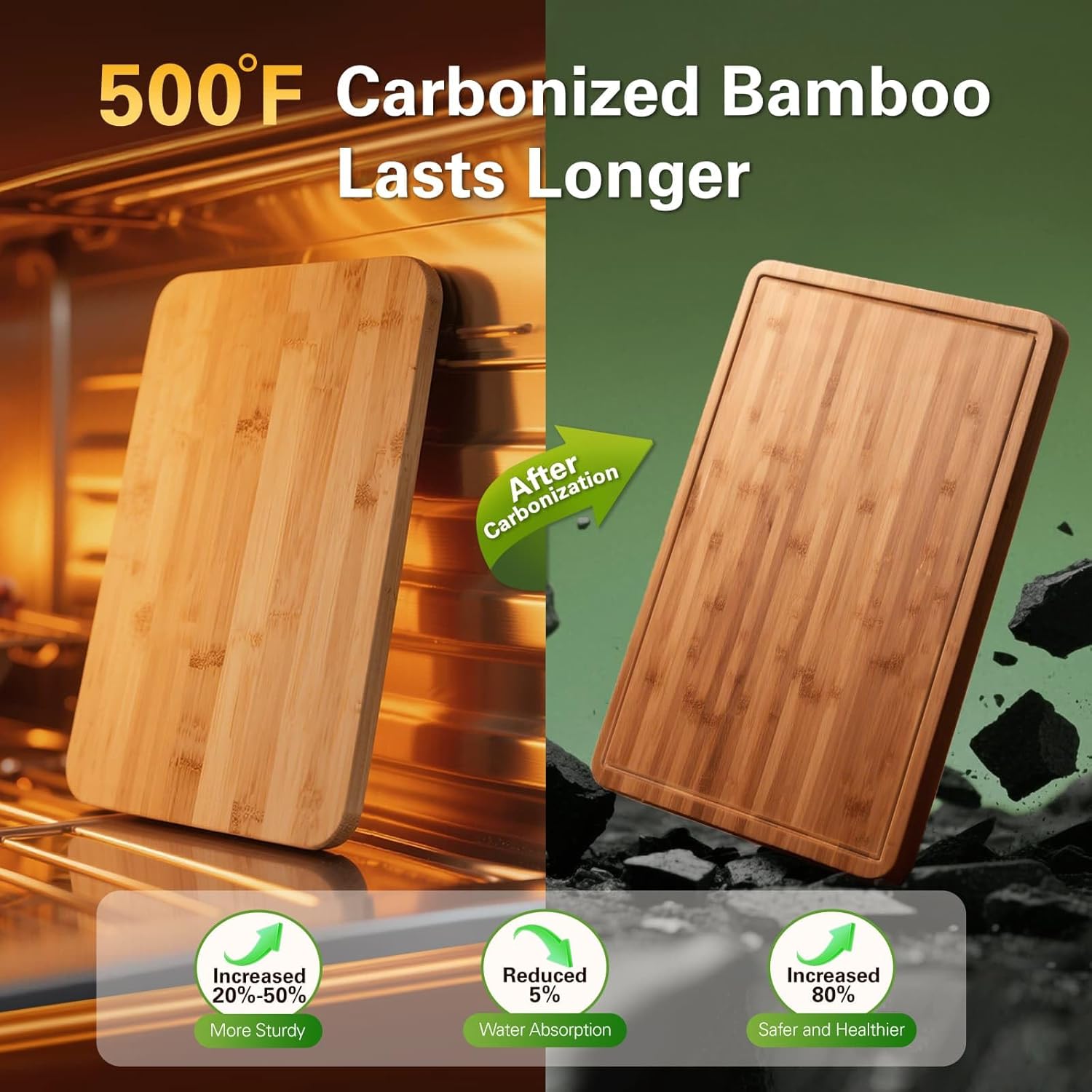 Bamboo Cutting Boards for Kitc - Meal Prep For Cutting recension och pris